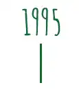 Nuestro Colegio 1995