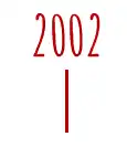 Nuestro Colegio 2002